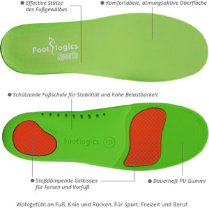 Einlegesohlen Sports uitleg