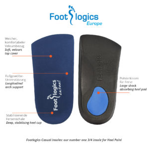 Footlogics insoles Casual explanation