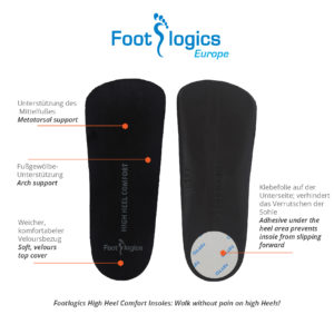 Footlogics Europe insoles High Heel Comfort explanation