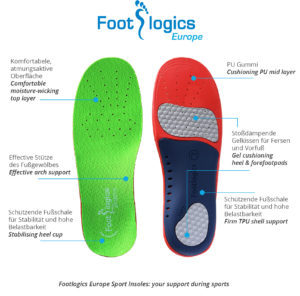 Footlogics insoles Sports explanation