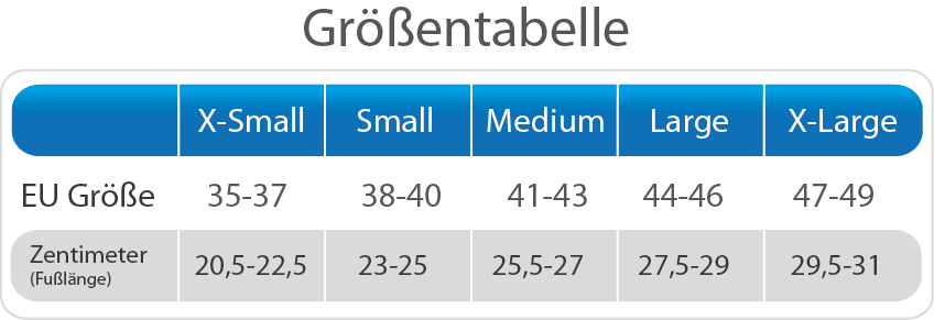 groessentabelle-footlogics-einlegesohlen